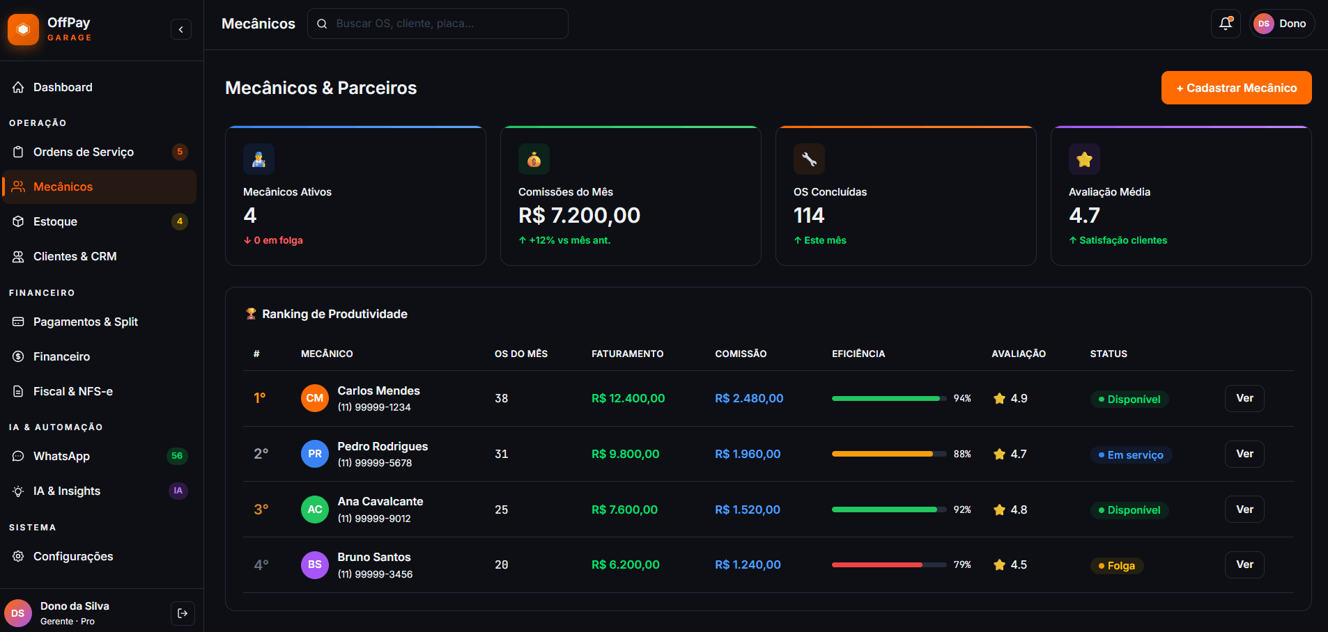 Gestão de Oficina — imagem 4