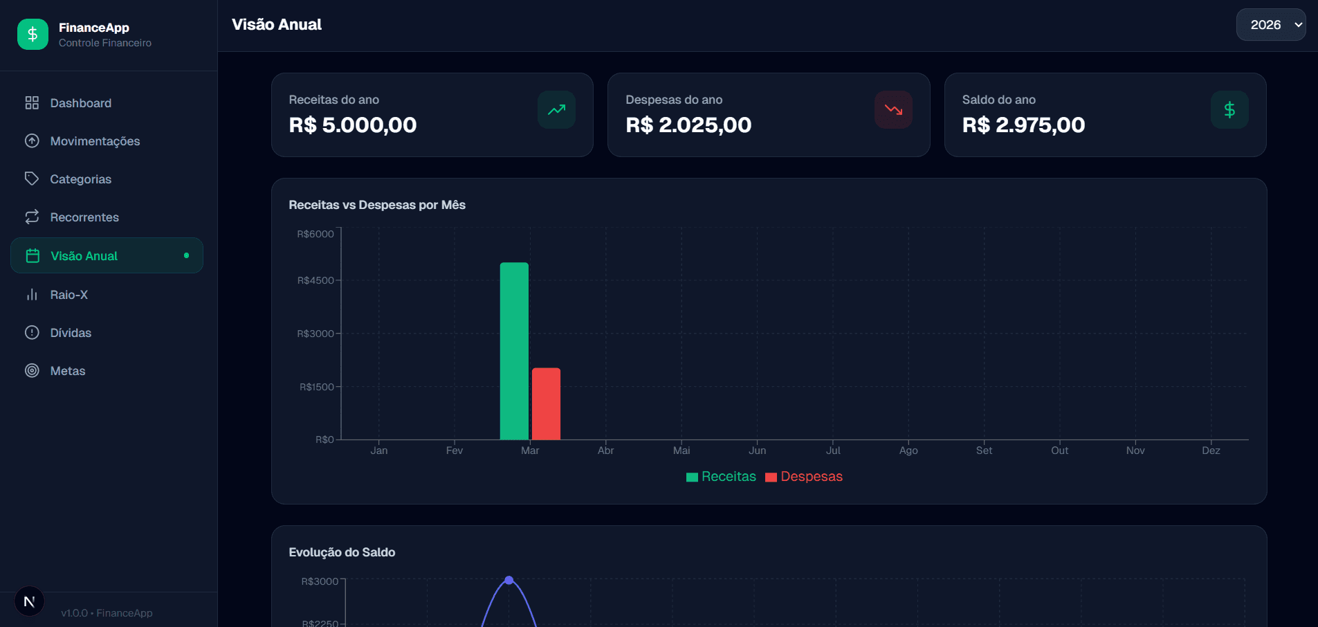 FinFlow — Plataforma de Gestão Financeira Pessoal — imagem 4